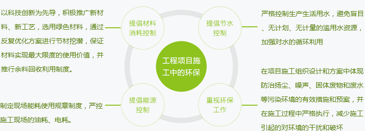 欧博abg - 官方网址登录入口