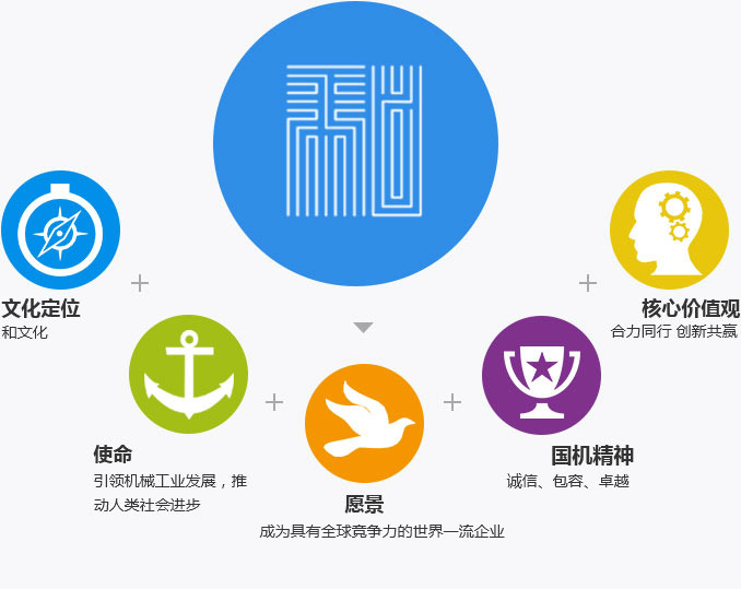 欧博abg - 官方网址登录入口