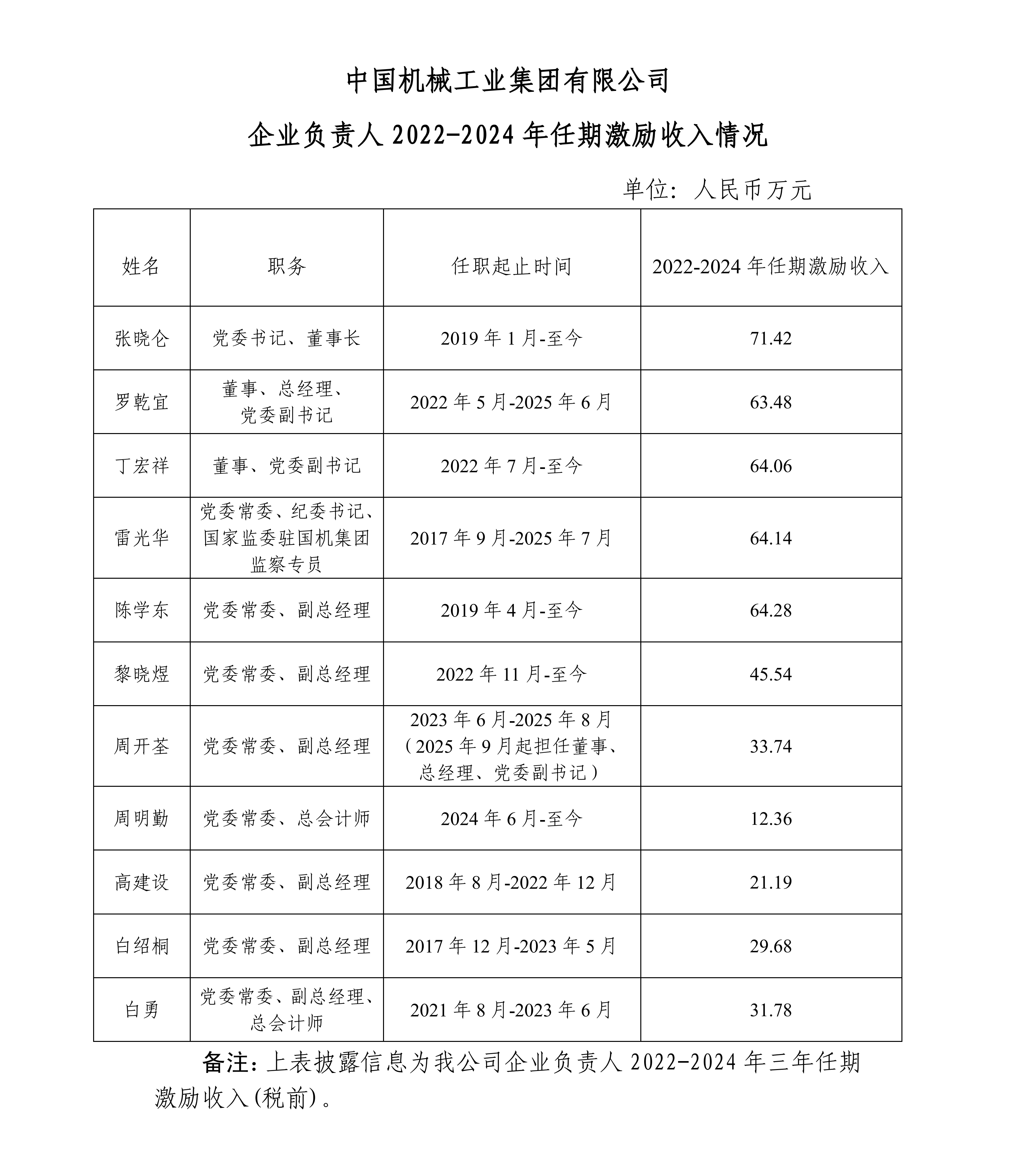 欧博abg - 官方网址登录入口